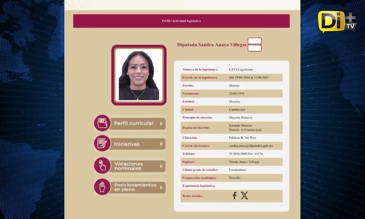 ¡OTRA VEZ! DIPUTADA DE MORENA SE OLVIDA DE LA AUSTERIDAD Y VIAJA A CHINA