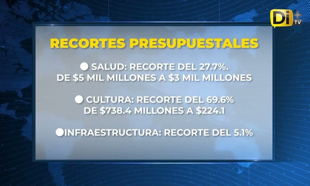 ESTAS SON LAS SECRETARÍAS QUE MENOS DINERO TENDRÁN PARA 2026