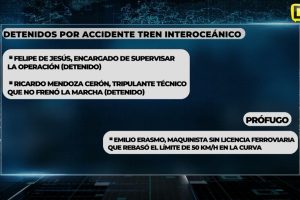 CAEN LOS PRIMEROS RESPONSABLES POR ACCIDENTE DEL INTEROCEÁNICO#Nacional |
