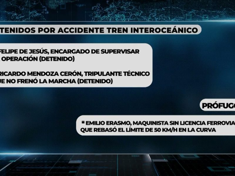 CAEN LOS PRIMEROS RESPONSABLES POR ACCIDENTE DEL INTEROCEÁNICO#Nacional |