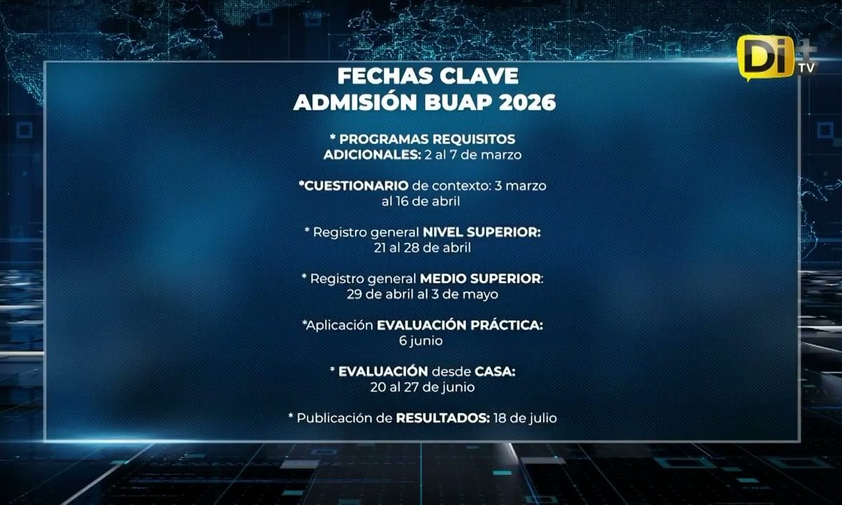 ASÍ SERÁ EL PROCESO DE ADMISIÓN 2026 PARA LA BUAP