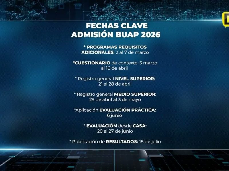ASÍ SERÁ EL PROCESO DE ADMISIÓN 2026 PARA LA BUAP