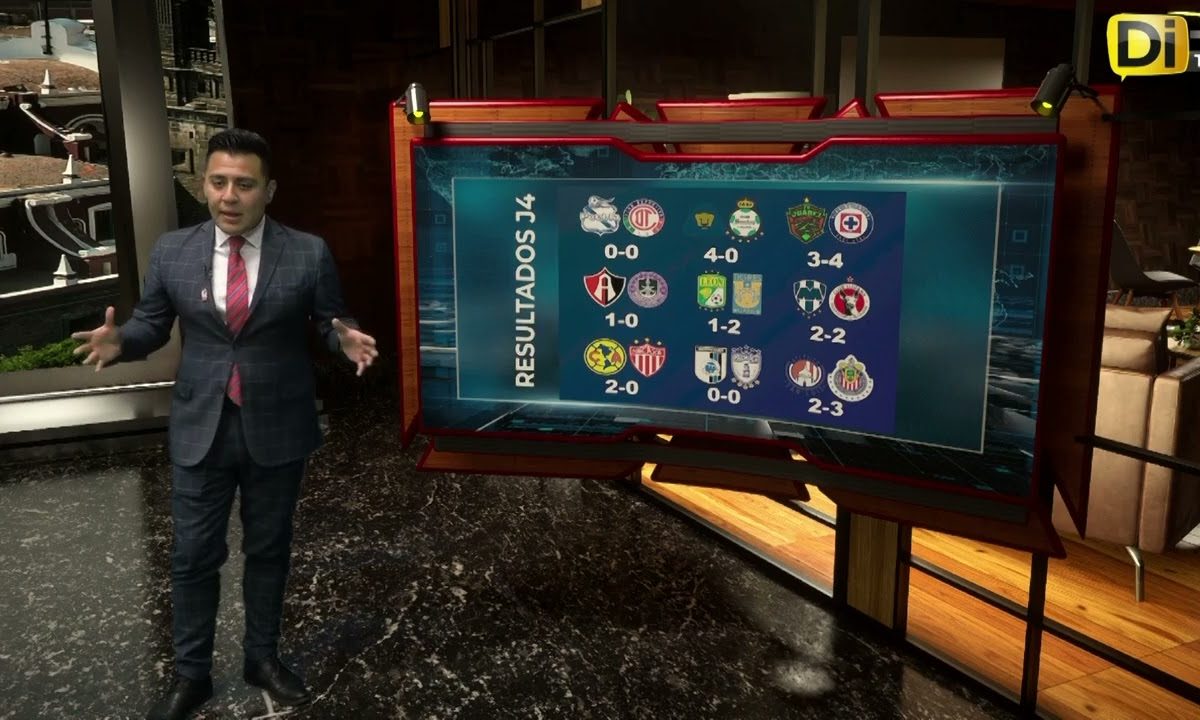 RESULTADOS JORNADA DE LA LIGA MX