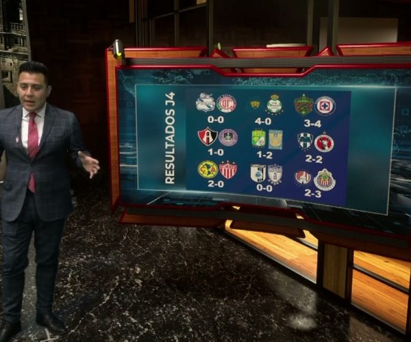 RESULTADOS JORNADA DE LA LIGA MX