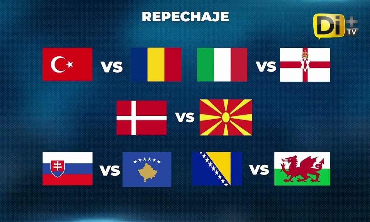 ARRANCAN LOS REPECHAJES DE LA COPA DEL MUNDO