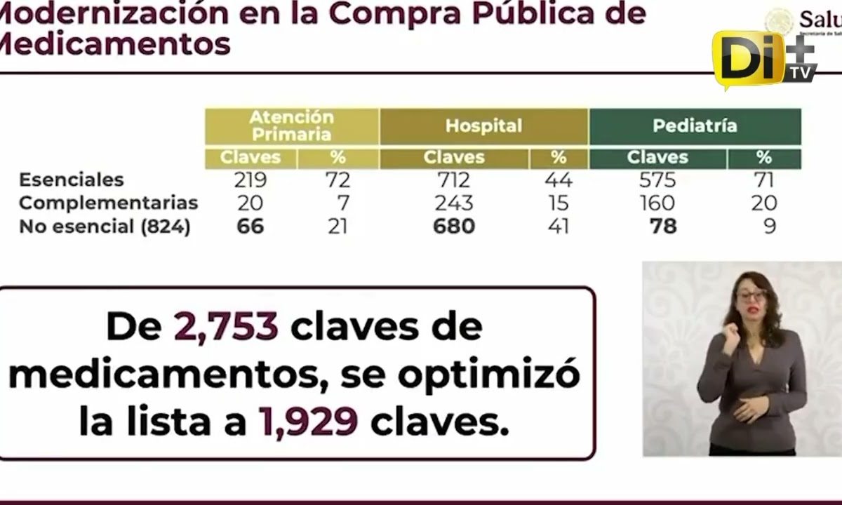 BAJAN CASOS DE SARAMPIÓN TRAS INTENSA CAMPAÑA DE VACUNACIÓN