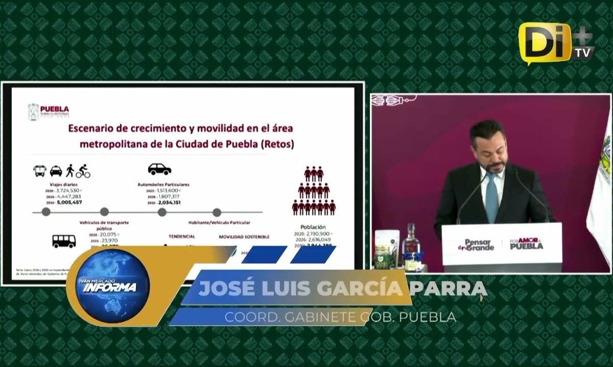 CABLEBÚS BUSCA ALIVIAR TRANSPORTE EN PUEBLA