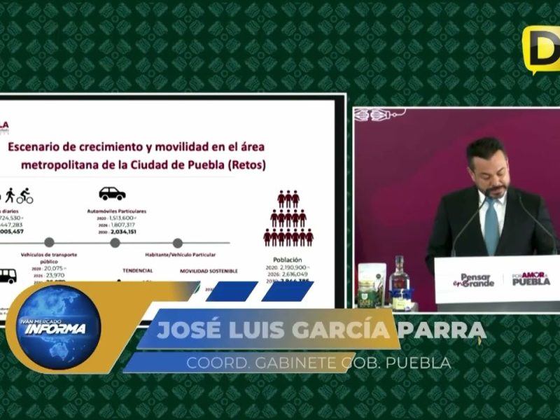 CABLEBÚS BUSCA ALIVIAR TRANSPORTE EN PUEBLA