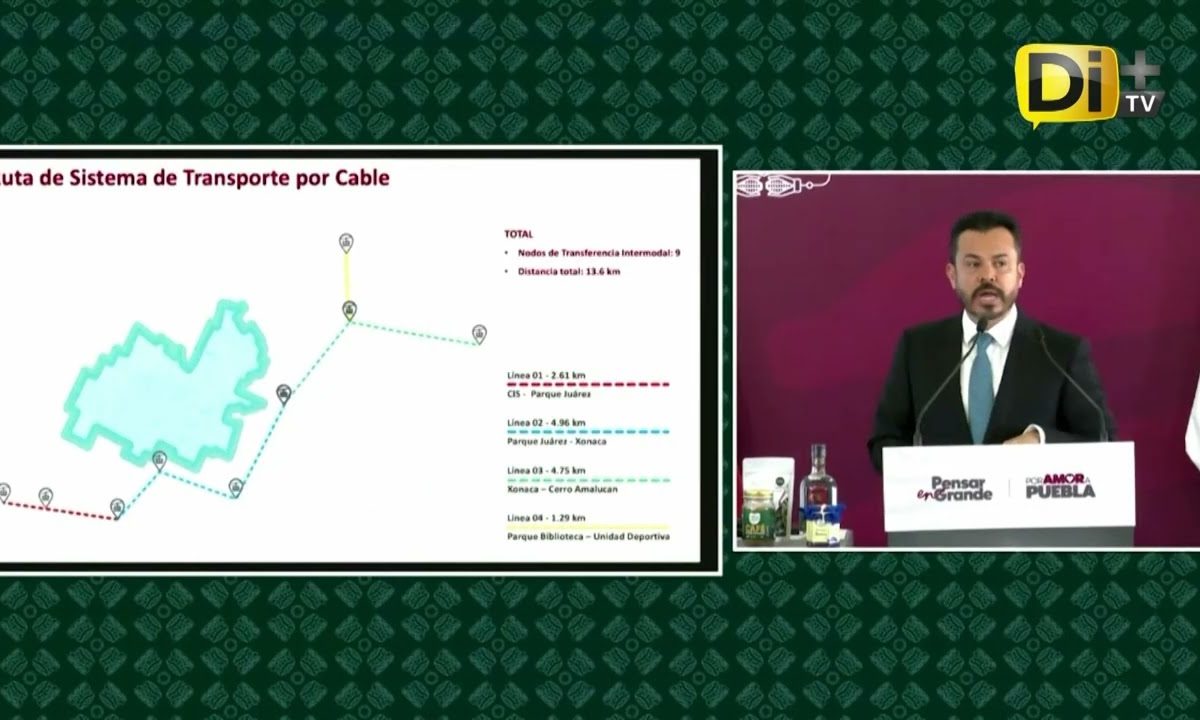 CABLEBÚS: CUATRO LÍNEAS CONECTARÁN ZONAS CON MAYOR DEMANDA