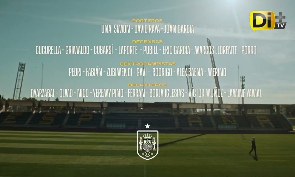 SELECCION DE ESPAÑA Y LISTA DE CONVOCADOS