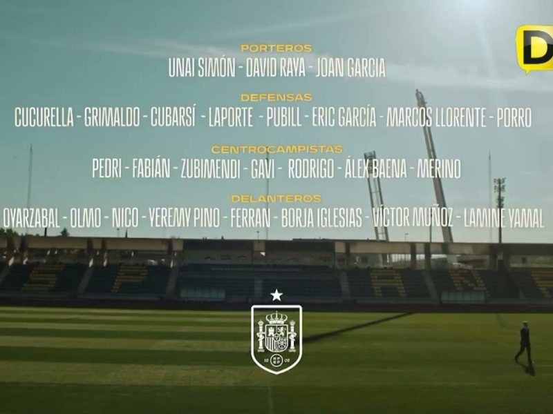 SELECCION DE ESPAÑA Y LISTA DE CONVOCADOS