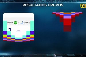 RESULTADOS DE TORNEO DE NACIONES