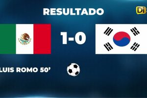 México vs Corea del Sur
