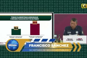 SSP DESTACA EFECTIVIDAD CONTRA EL ROBO DE COMBUSTIBLE