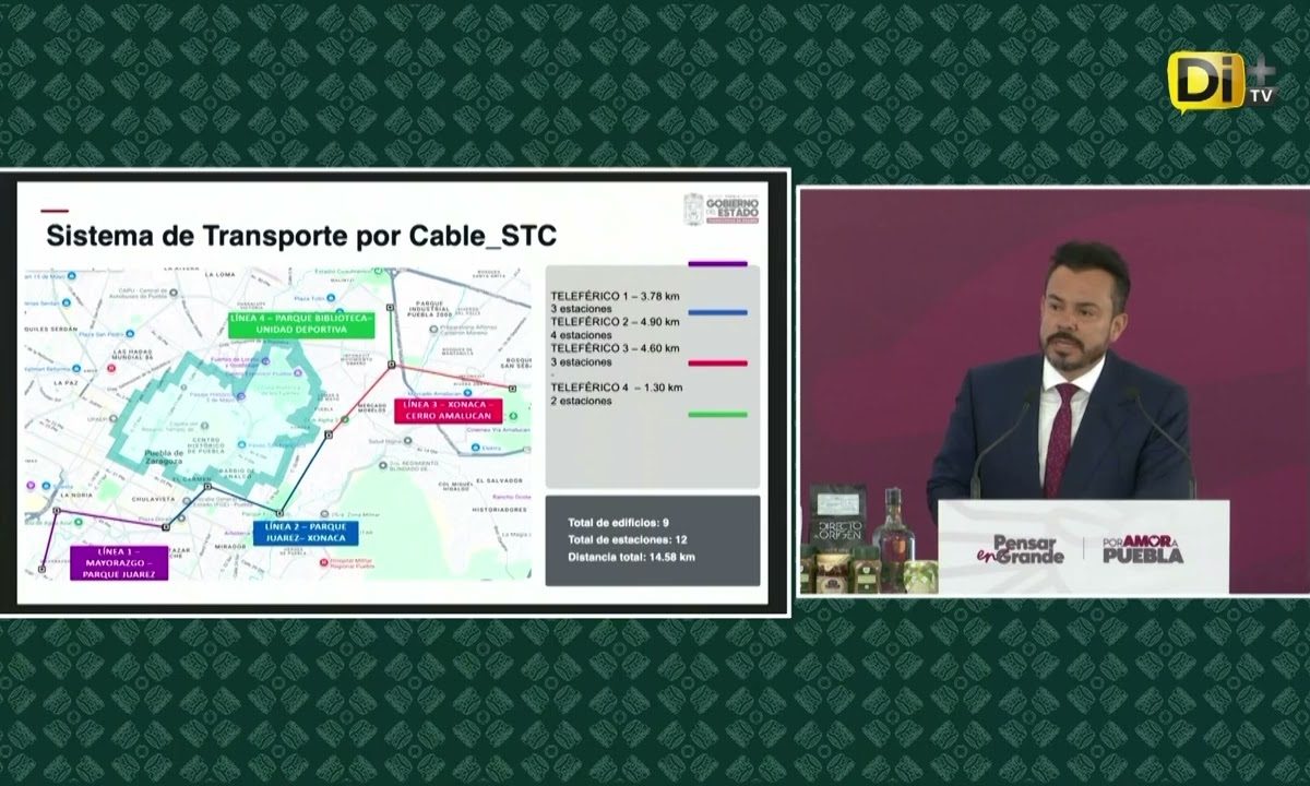 ANUNCIAN CAMBIOS EN LÍNEA UNO DE CABLEBÚS