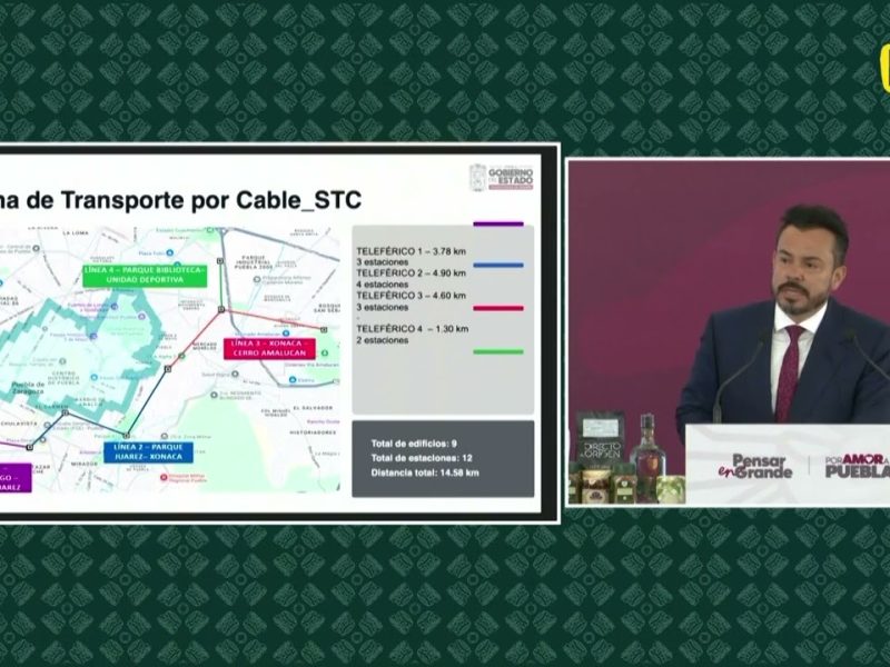 ANUNCIAN CAMBIOS EN LÍNEA UNO DE CABLEBÚS