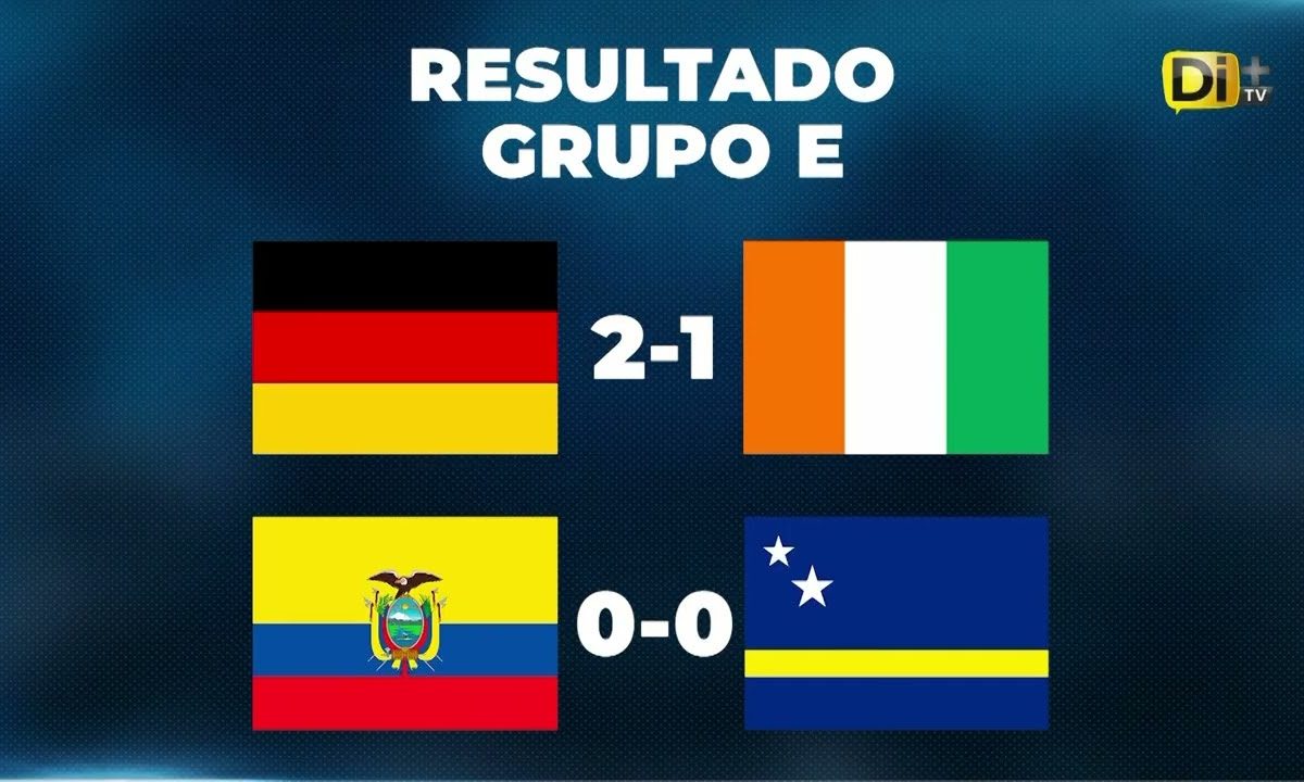 🌎 Torneo de Naciones 2026