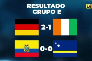 🌎 Torneo de Naciones 2026