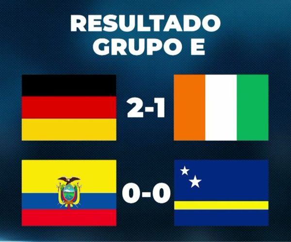 🌎 Torneo de Naciones 2026