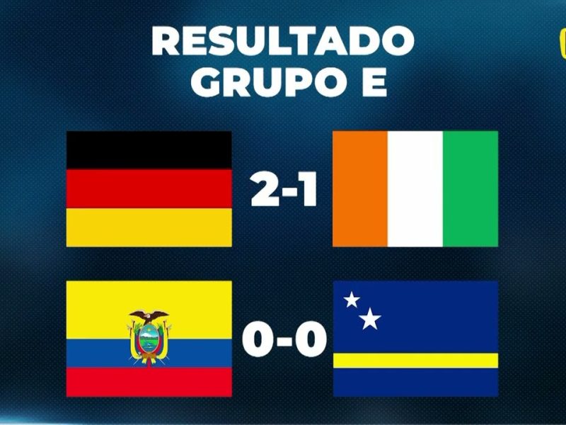 🌎 Torneo de Naciones 2026