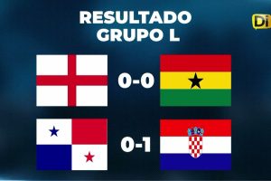 RESULTADO COPA DE NACIONES