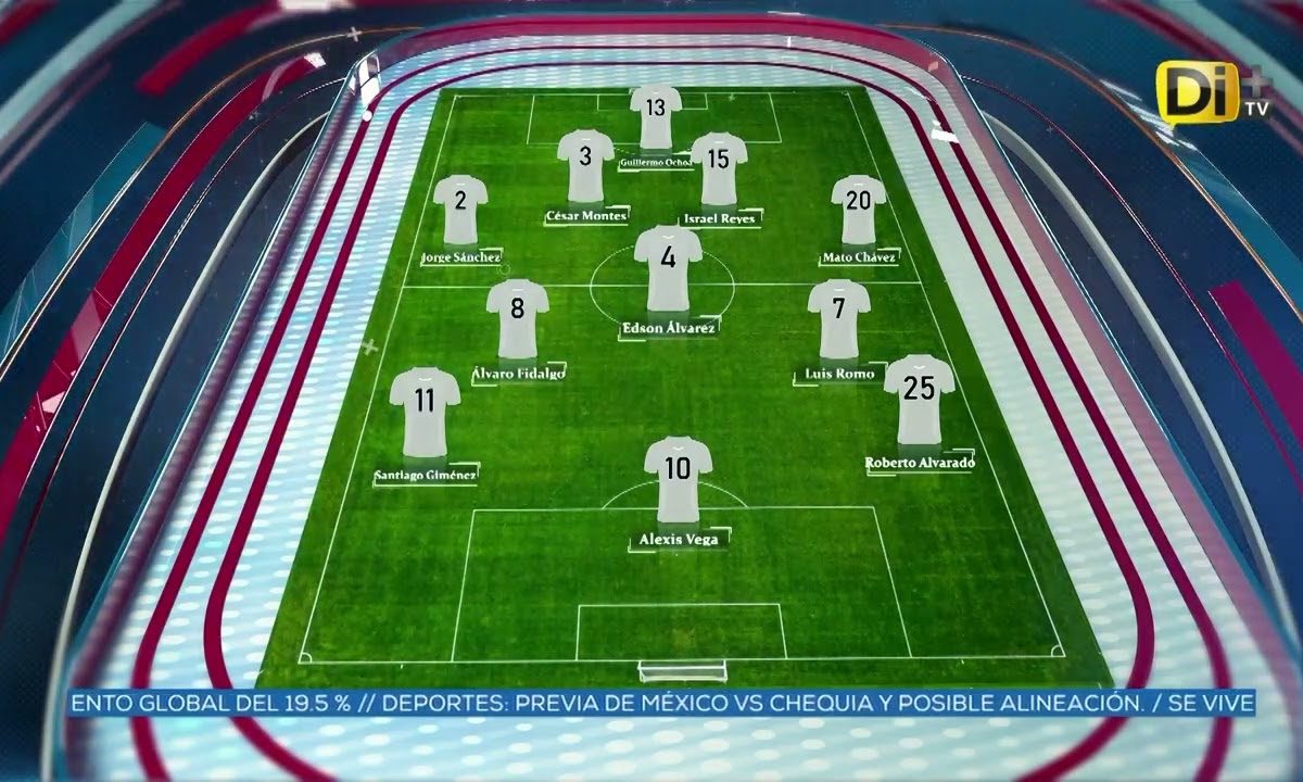 ALINEACIÓN SELECCIÓN MEXICANA