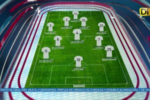 ALINEACIÓN SELECCIÓN MEXICANA