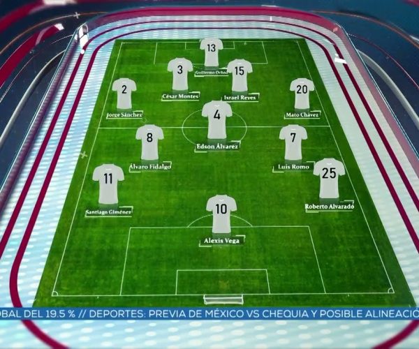 ALINEACIÓN SELECCIÓN MEXICANA