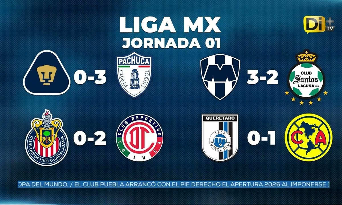 RESTO DE J1LIGA MX
