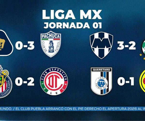 RESTO DE J1LIGA MX