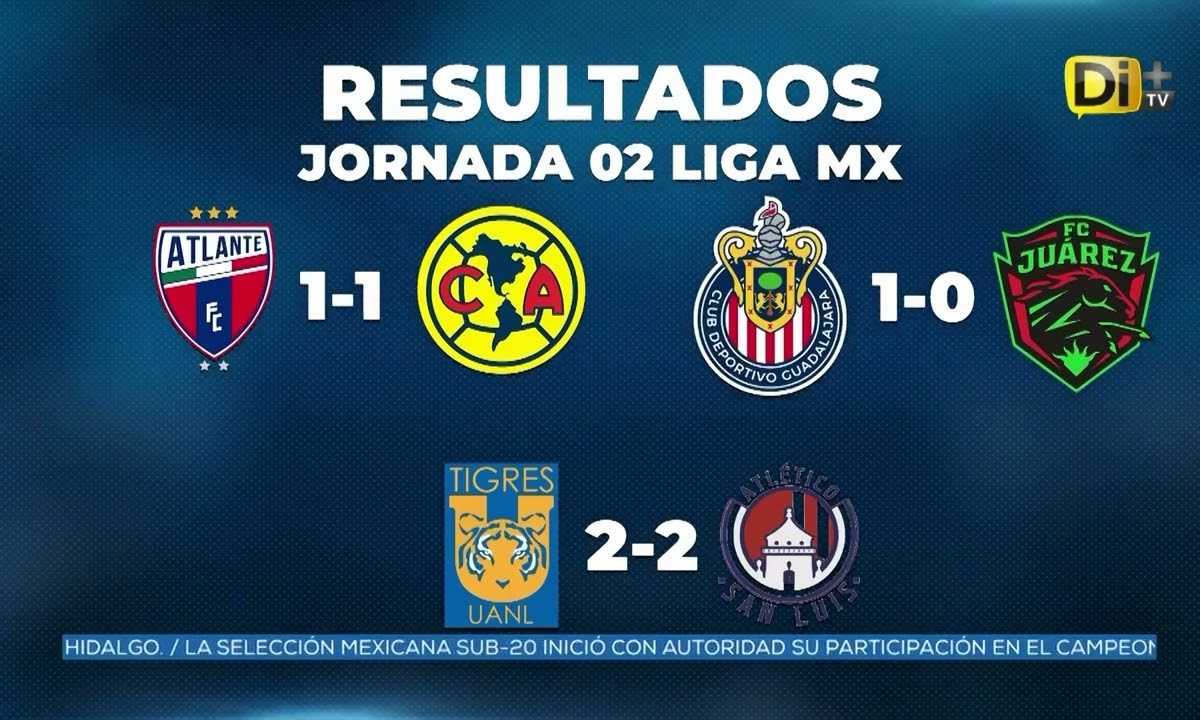 Jornada 2 liga Mx