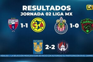 Jornada 2 liga Mx