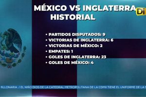 ANTECEDENTES DEL PARTIDO