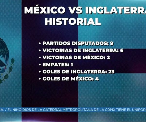 ANTECEDENTES DEL PARTIDO