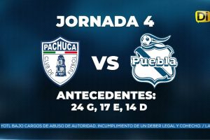 PREVIO PACHUCA VS PUEBLA