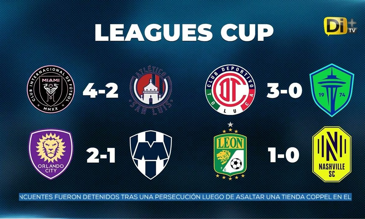 ACTIVIDAD LEAGUES CUP