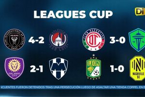 ACTIVIDAD LEAGUES CUP