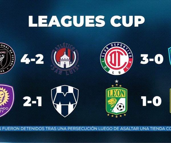 ACTIVIDAD LEAGUES CUP