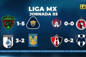 RESTO DE JORNADA 03